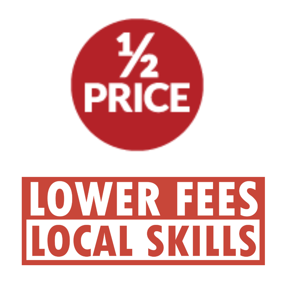 SIT20421 Certificate II in Cookery